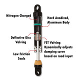 Progressive Suspension - 944-4019UL - 944 Series 12.5 Ultra-Low Heavy Duty Shocks for Harley-Davidson - Black