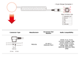 Sena 2-Way Radio Cable for use of SR10 Radio System Motorola Twin-pin - Right Angle - SC-A0111